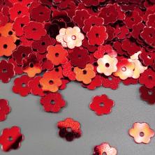 Пайетки-перламутр 