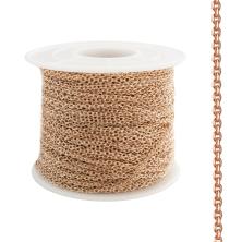 Цепь литая для создания бижутерии 1,5*2*0,2мм арт.SF-7288 (1м)