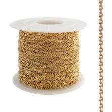 Цепь литая для создания бижутерии 1,5*2*0,2мм арт.SF-7288 золото