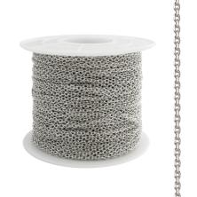 Цепь литая для создания бижутерии 1,5*2*0,2мм арт.SF-7288 (1м)