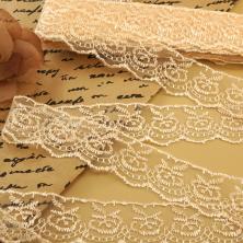 Кружево 